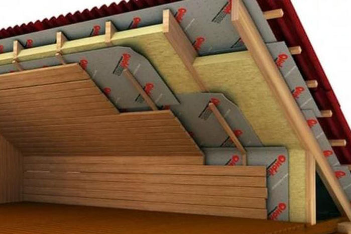 Утепление кровли